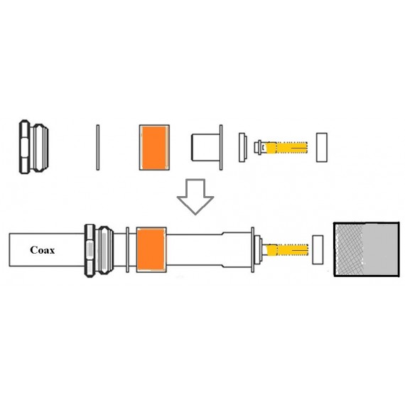 BNC han - Loddeplugg RG-213