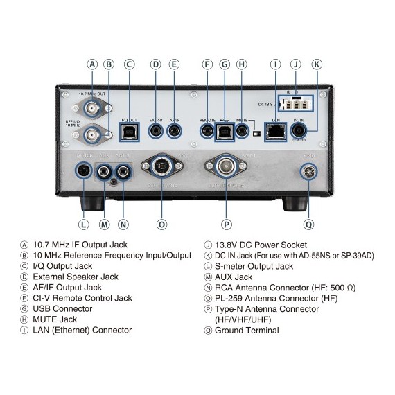 ICOM - IC-R8600