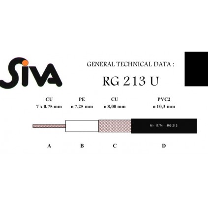 Siva - RG-213u 