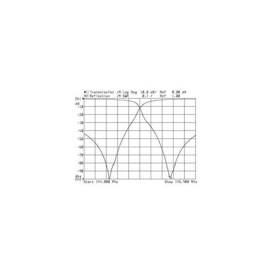 IK-telecom - DPRE4-6-2m 144-148MhZ 100w