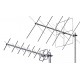 X-Quad - Antenne 2m