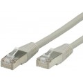 Microconnect - CAT6a 0,5M