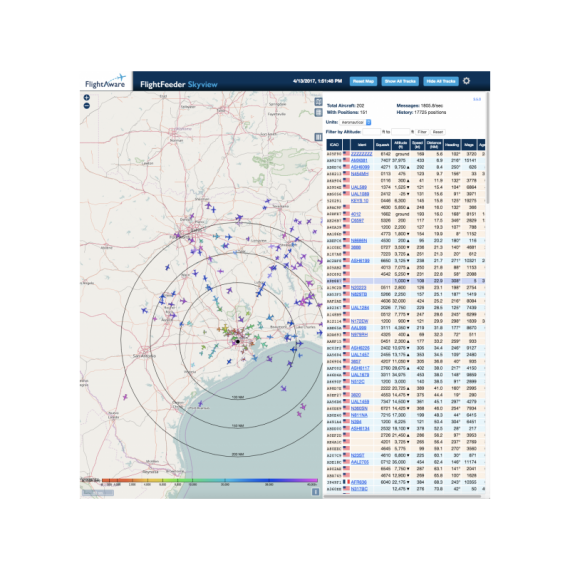 FlightAware - Pro Stick Plus