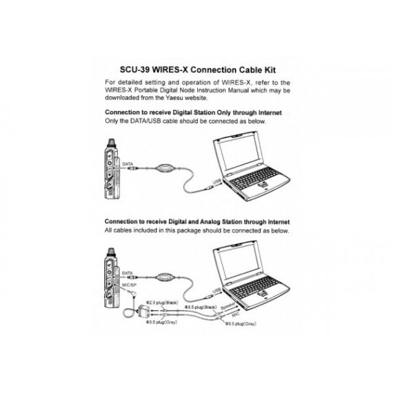 Yaesu - SCU-57