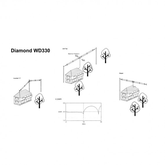 Diamond - WD330j
