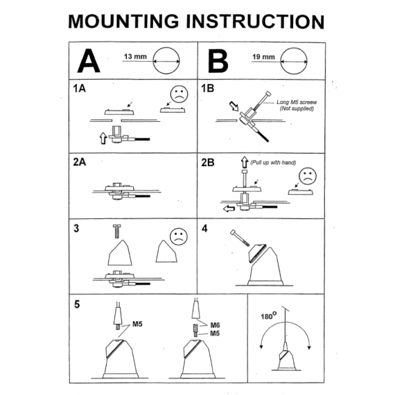 Scan-Antenna - SX-Mount