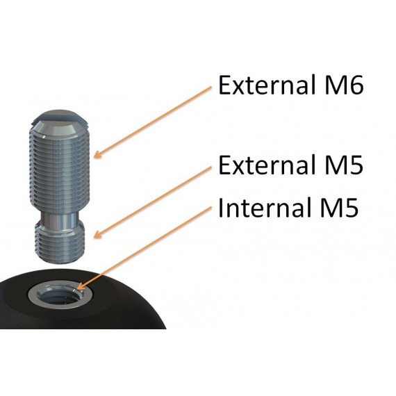 Scan-Antenna - SX-Mount