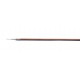 RG-316 PR.meter