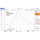 Sotabeams - Bandpass filter for 2m