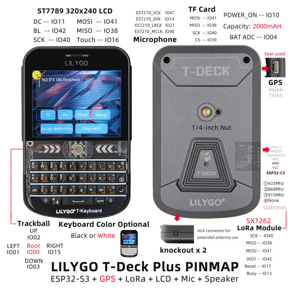 Lilygo - T-Deck Plus 868Mhz