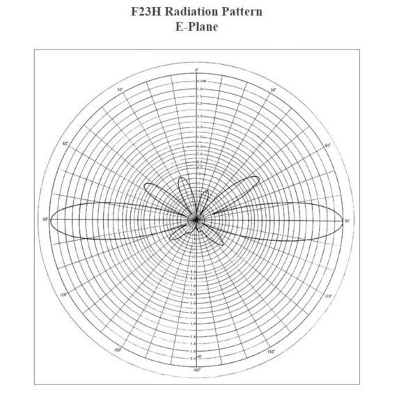 Diamond - F23H