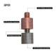 Chelegance - M10 Antenne adapter
