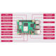 Raspberry - PI 5 (8GB)