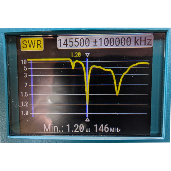 Christech - Dual band Yagi antenne