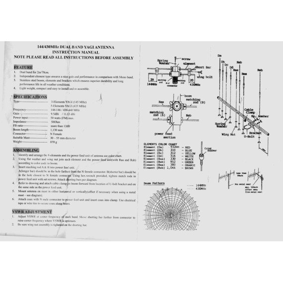 Christech - Dual band Yagi antenne